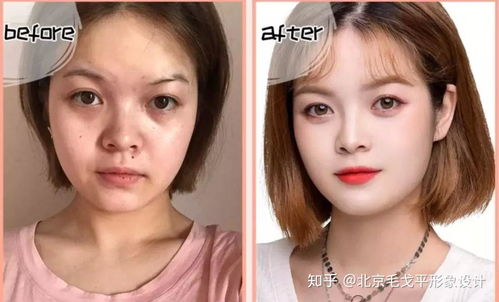 化妝真的能改頭換面嗎