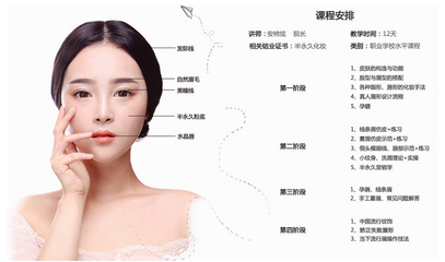 上海韓式半化妝培訓8月17號開班
